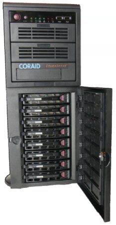 coraid2