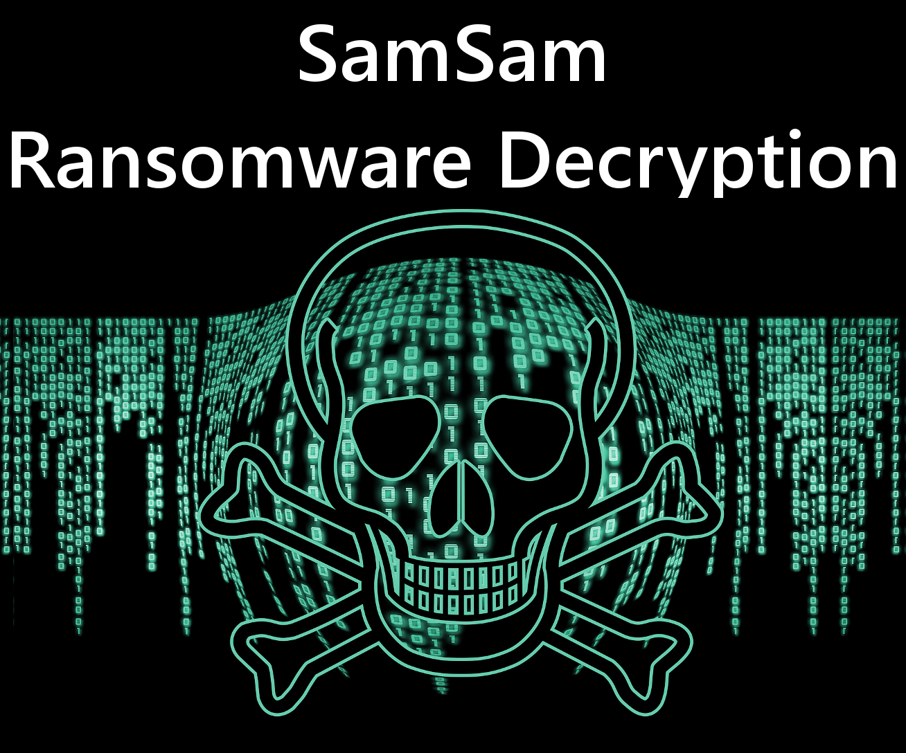 symantec ransomware protection symantec ransomware protection
