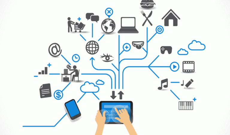 What is the Internet of Things and Why You Should be Concerned.