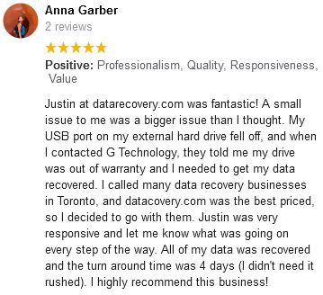 Anna Garber review