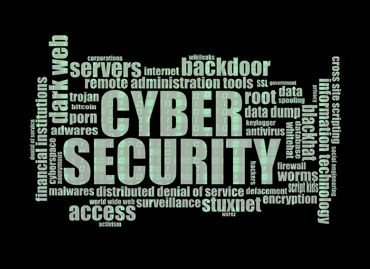 cyber security word cloud