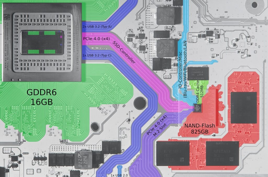 What Is an SSD’s Flash Translation Layer (FTL) and Why Is It Crucial for Recovery?