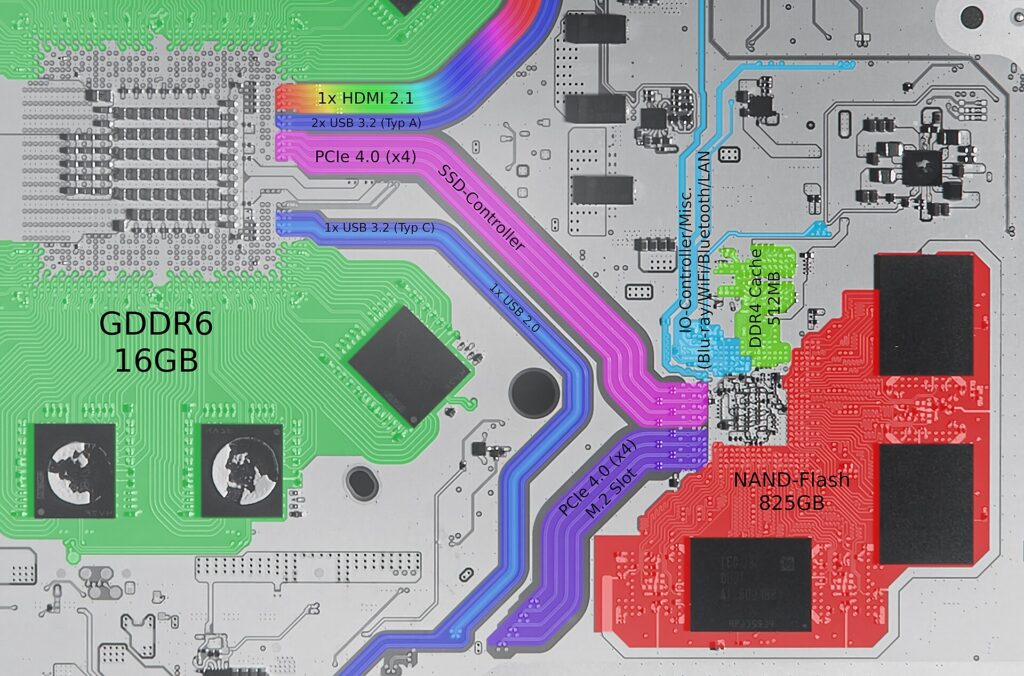 What Is an SSD Controller and How Does It Affect Data Recovery?
